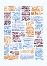 Load image into Gallery viewer, Potter Postcard Prints